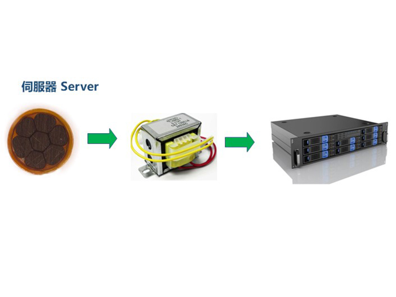 Đường kim cương, ba trần bốn sơn