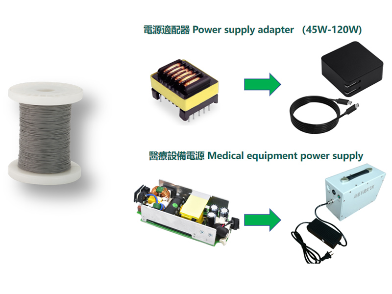 Dây đồng trần, dây tráng men